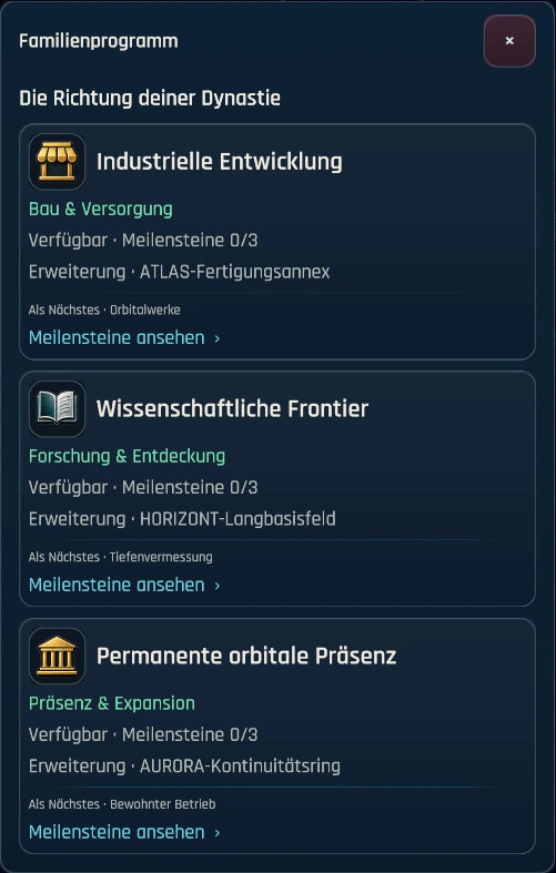 Three current German Family Programs showing their directions and links to their milestones.