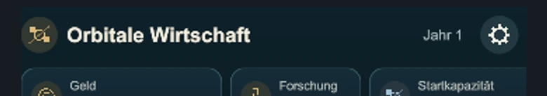 Ein zugeschnittener Frontier-Kopfbereich mit aktuellem Wirtschaftskontext und dem Beginn der horizontalen Ressourcenzeile.