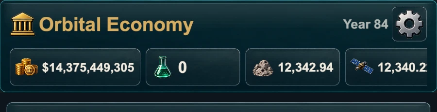 The current era header and horizontally arranged money, research and resource values.